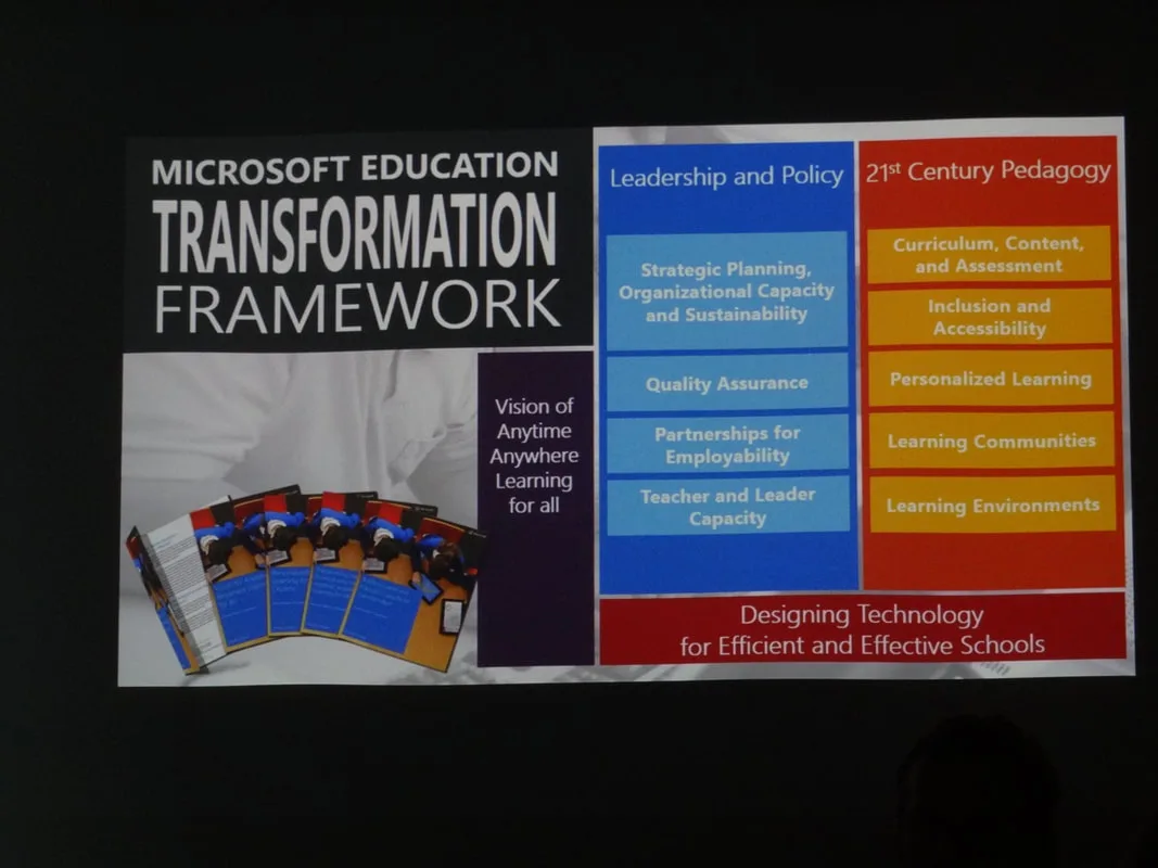 Image of Microsoft Education Transformation Framework